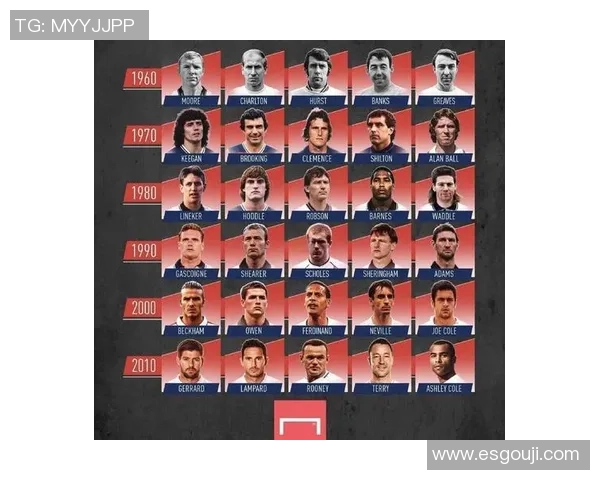 马内：从塞内加尔的草根到欧洲足球的璀璨明星之路